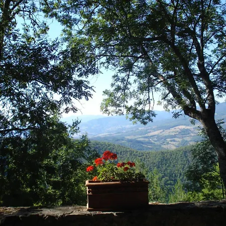 Hébergement de vacances Castello Di Sarna *