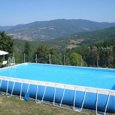 Castello Di Sarna Chiusi della Verna